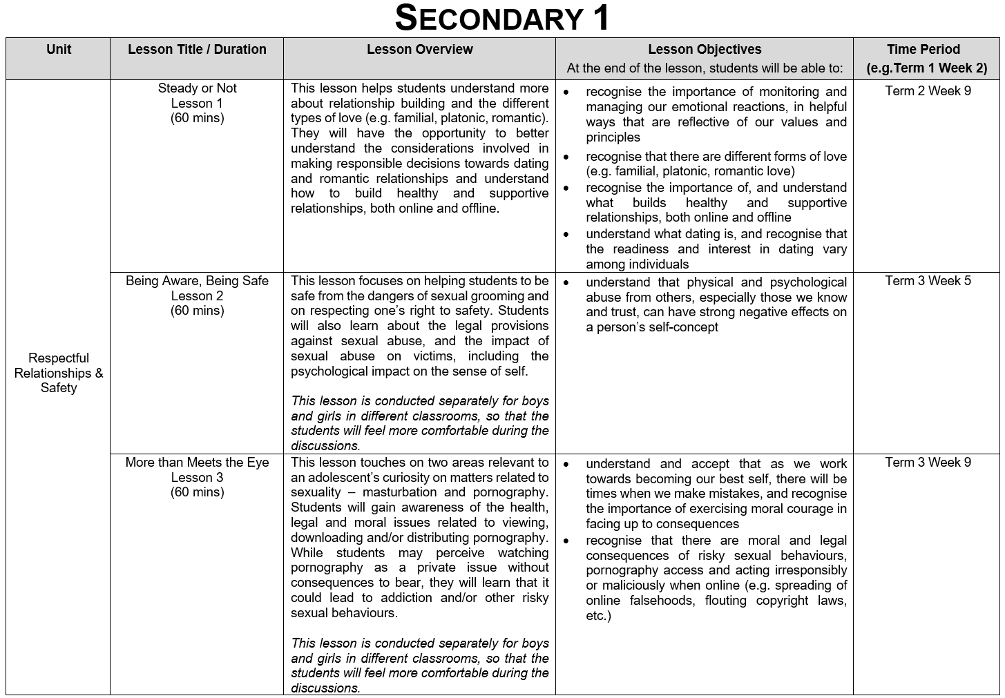 Sexuality Education Lessons in CCE 2025_Sec 1