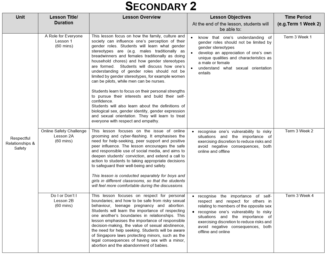 Sexuality Education Lessons in CCE 2025_Sec 2