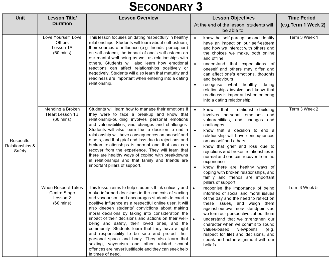 Sexuality Education Lessons in CCE 2025_Sec 3